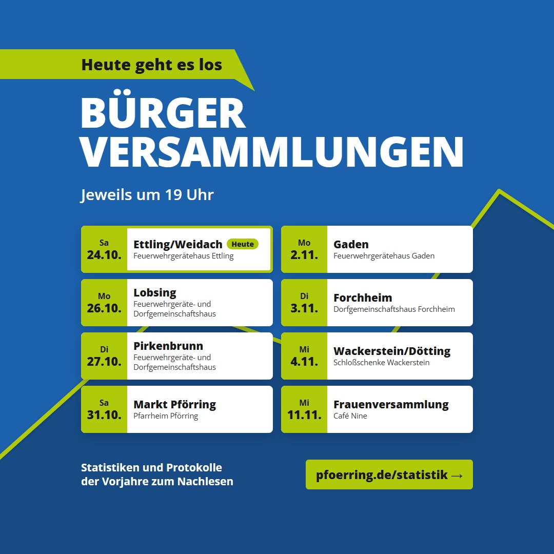 Übersicht über die Bürgerversammlungstermine im Markt Pförring
